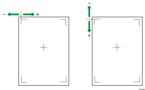 Illustration of shifting the print area