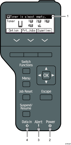 Control panel illustration numbered callout illustration