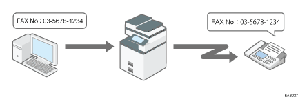 Illustration of sending fax documents from computers