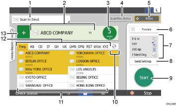 Operation panel screen illustration numbered callout illustration