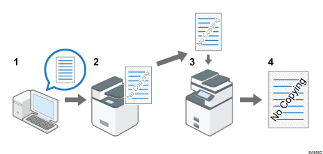 Illustration of unauthorized copy prevention for pattern