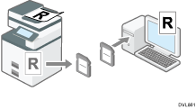 Illustration of saving data to a memory storage device using the scanner function