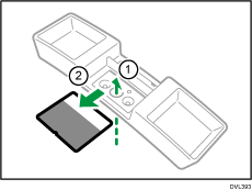 Illustration of attaching the Handset.