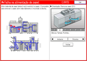 Ilustração da tela do painel de operação