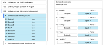 Ilustração da tela do painel de operação