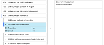 Ilustração da tela do painel de operação