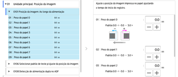 Ilustração da tela do painel de operação