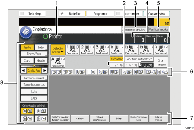 Ilustração numerada da tela do painel de operação