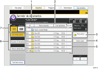 Ilustração numerada da tela do painel de operação