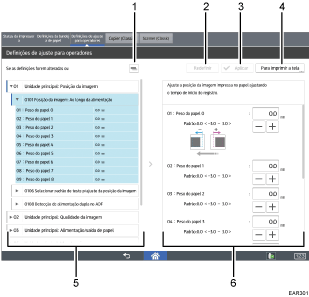 Ilustração numerada da tela do painel de operação