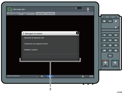 Ilustração com legendas numeradas do painel de controle