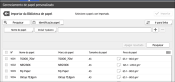 Ilustração da tela do painel de operação