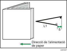 Il·lustració de la posició plec meitat (Plec fulls múltiples)