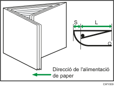 Il·lustració de la Posc. plec carta cap a fora 1 (Plec fulls múlt.)