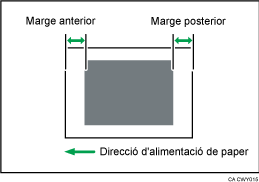 Il·lustració d'ajust de posició de la imatge
