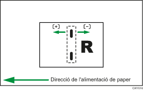 Il·lustració de l'ajust de la posició de la grapa per fullet