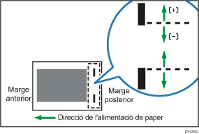 Il·lustració d'ajustament de la posició de la grapadora en la direcció d'alimentació 2