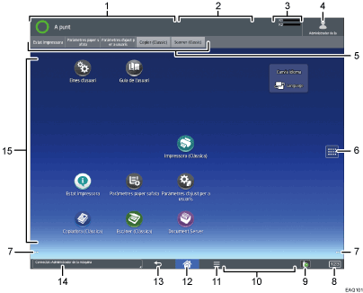 Il·lustració explicativa i numerada de la pantalla del panell d'operacions.