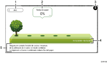 Il·lustració de llegendes de números de modes