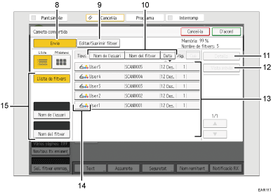 Il·lustració explicativa i numerada de la pantalla del panell d'operacions.