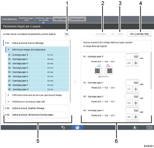 Il·lustració explicativa i numerada de la pantalla del panell d'operacions.