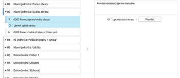 Ilustrace ovládacího panelu