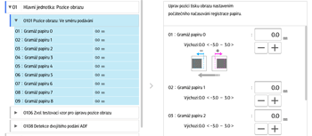 Ilustrace ovládacího panelu