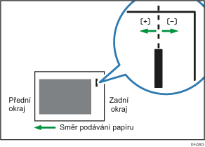 Ilustrace funkce Upravit pozici sešívání ve směru podávání