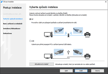 Ilustrace instalátoru ovladače