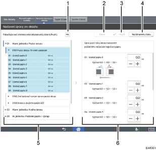 Číslovaná ilustrace ovládacího panelu zařízení