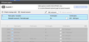 Ilustrace ovládacího panelu 