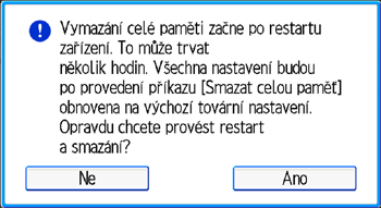 Ilustrace ovládacího panelu