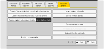 Ilustrace ovládacího panelu