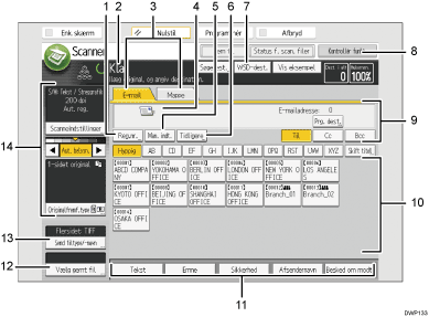 Nummereret illustration af skærmbilledet på betjeningspanelet