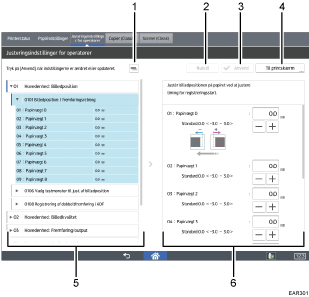 Nummereret illustration af skærmbilledet på betjeningspanelet