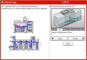 Abbildung Bedienfeld-Display