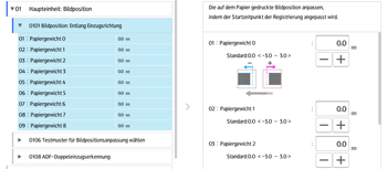 Abbildung Bedienfeld-Display