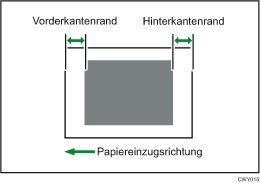 Abbildung Anpassung der Bildposition