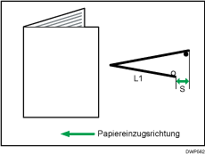 Abbildung der Falzanpassung für Broschüren