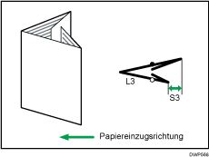 Abbildung der Falzanpassung für Broschüren