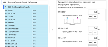 Εικόνα οθόνης πίνακα χειρισμού