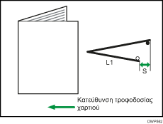 Απεικόνιση προσαρμογής θέσης διπλώματος για φυλλάδιο