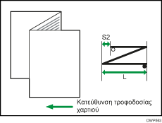 Απεικόνιση προσαρμογής θέσης διπλώματος για φυλλάδιο