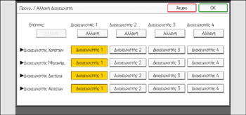 Εικόνα οθόνης πίνακα χειρισμού