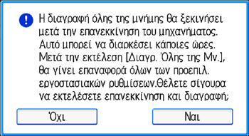Εικόνα οθόνης πίνακα χειρισμού