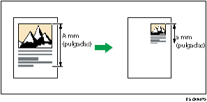 Ilustración de ampliación de tamaño