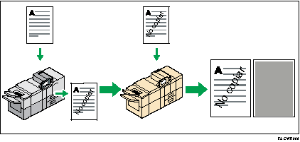 Ilustración de cómo evitar copias no autorizadas