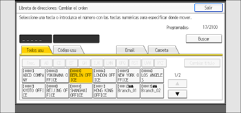 Ilustración de la pantalla del panel de mandos