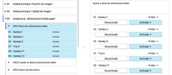 Ilustración de la pantalla del panel de mandos