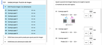 Ilustración de la pantalla del panel de mandos